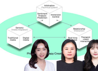 박윤미 교수 연구팀, Phygital 기반 미술치료 이론모델 ‘PTFM’ 제안… 국제 학술지 ‘The Arts in Psychotherapy’에 게재